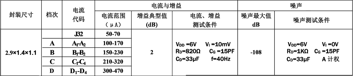 未標(biāo)題-1