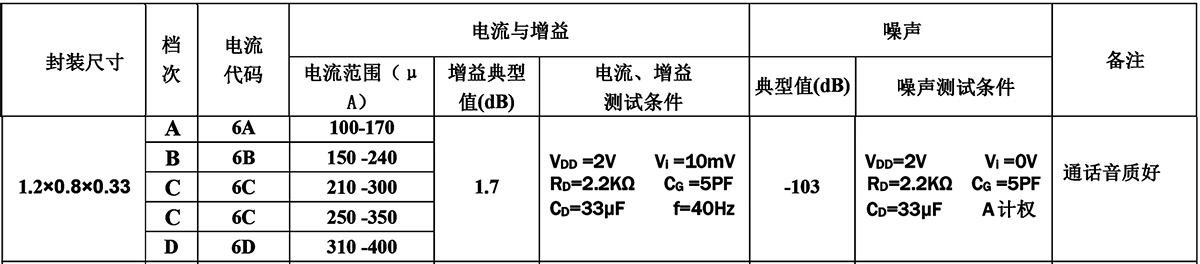 未標(biāo)題-2