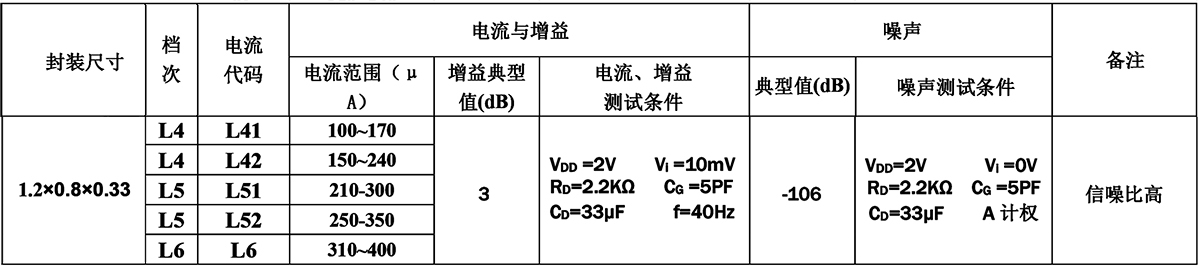 未標題-2